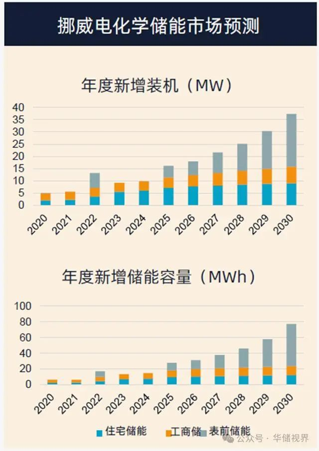 图片 20